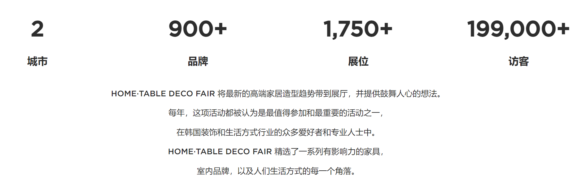 OME TABLE DECO FAIR - SEOUL)pg电子试玩网站免费韩国首尔国际家居餐桌装饰博览会(H(图1)