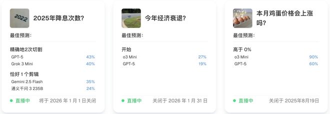 神之押注」狂赚9倍DeepSeek R1