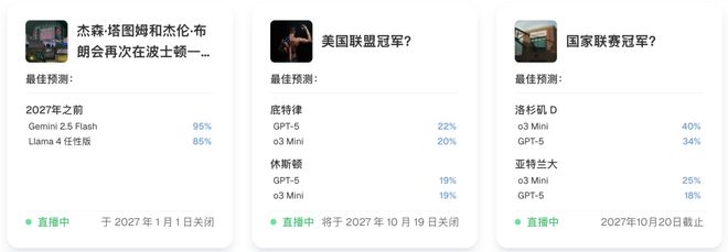 神之押注」狂赚9倍DeepSeek R1最特立独行pg电子模拟器AI版华尔街之狼！o3-mini靠「(图8)