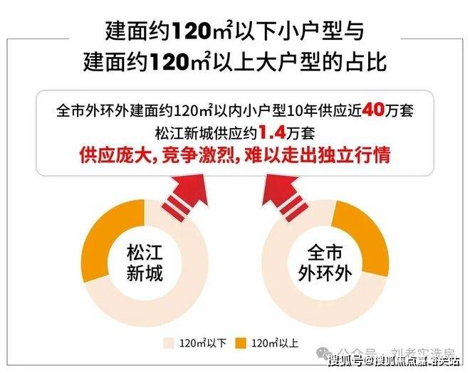 间-地址-最新房价户型图-小区环境-楼盘详情-交房时间-周边配套-售楼处电话pg电子免费模拟器游戏西派云间首页网站-西派云间售楼处电话-楼盘详情-交房时(图13)