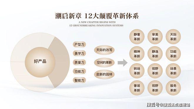 话)  - 保利外滩启PARK77销售中心电子pg游戏保利外滩启PARK77售楼处电(图2)