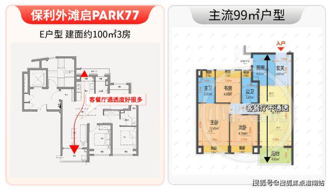 话)  - 保利外滩启PARK77销售中心电子pg游戏保利外滩启PARK77售楼处电(图8)