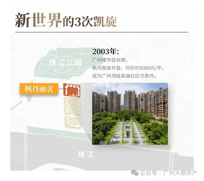 处发布：五一稀缺席位 恭候莅临！电子pg火热中！@广粤尊府售楼(图2)
