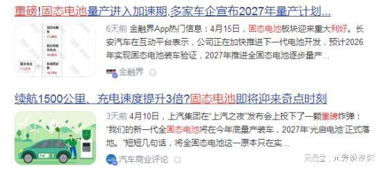 唯一性的14大王者外资汇金重仓押注电子pg抢占万亿赛道！固态电池具有(图7)