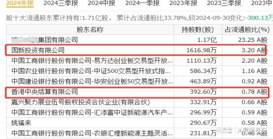 唯一性的14大王者外资汇金重仓押注电子pg抢占万亿赛道！固态电池具有(图4)