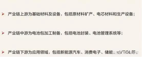 唯一性的14大王者外资汇金重仓押注电子pg抢占万亿赛道！固态电池具有(图5)