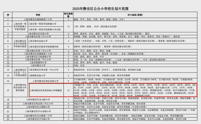 安年华售楼处发布:引领新一轮购房热潮pg电子模拟器大华静安年华 大华静(图12) 安年华售楼处发布:引领新一轮购房热潮pg电子模拟器大华静安年华 大华静(图12)