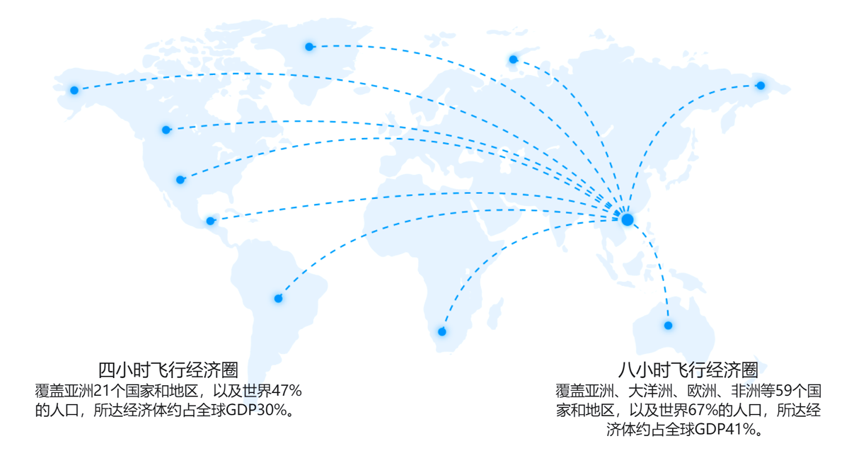 封关新海南来了！pg电子平台全岛(图1)